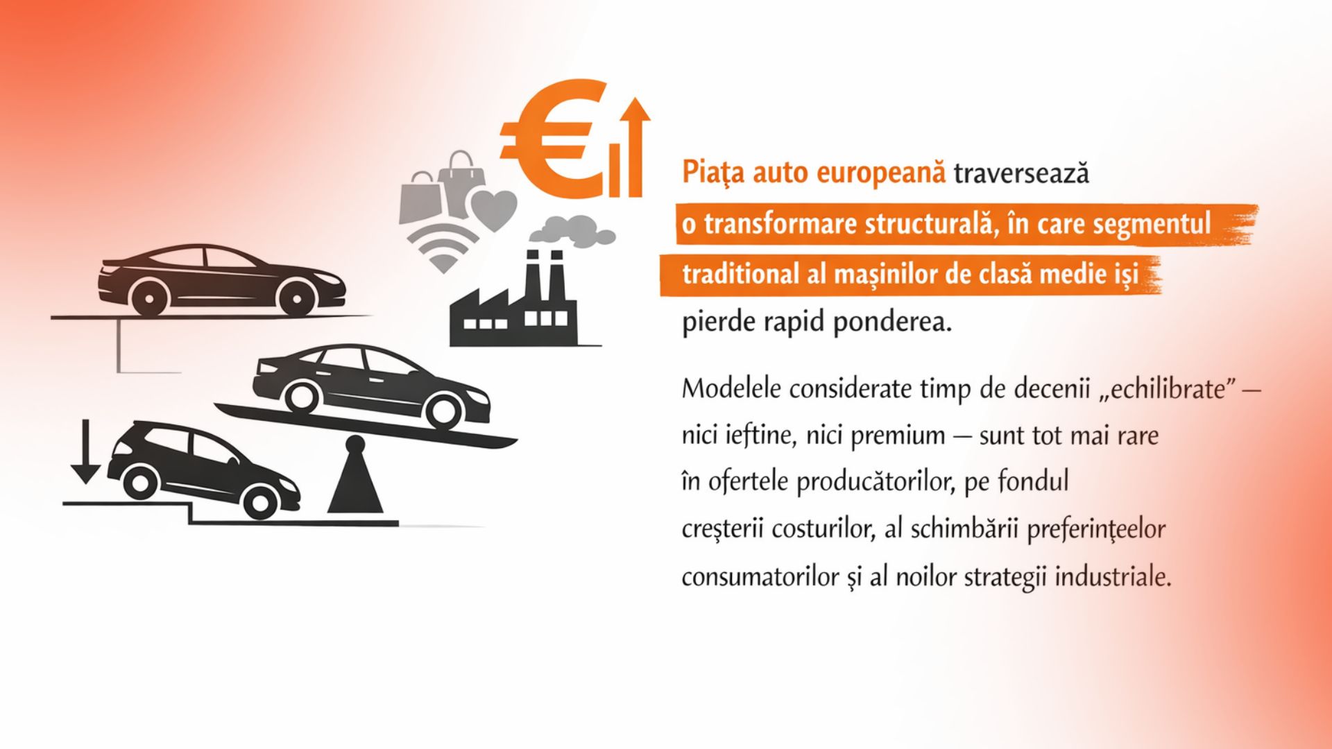 Cum au disparut berlinele compacte: piața se polarizează între mașini accesibile și modele premium